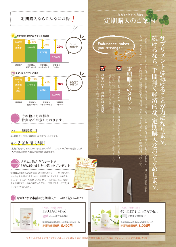 ながいきや本舗 定期購入 広告