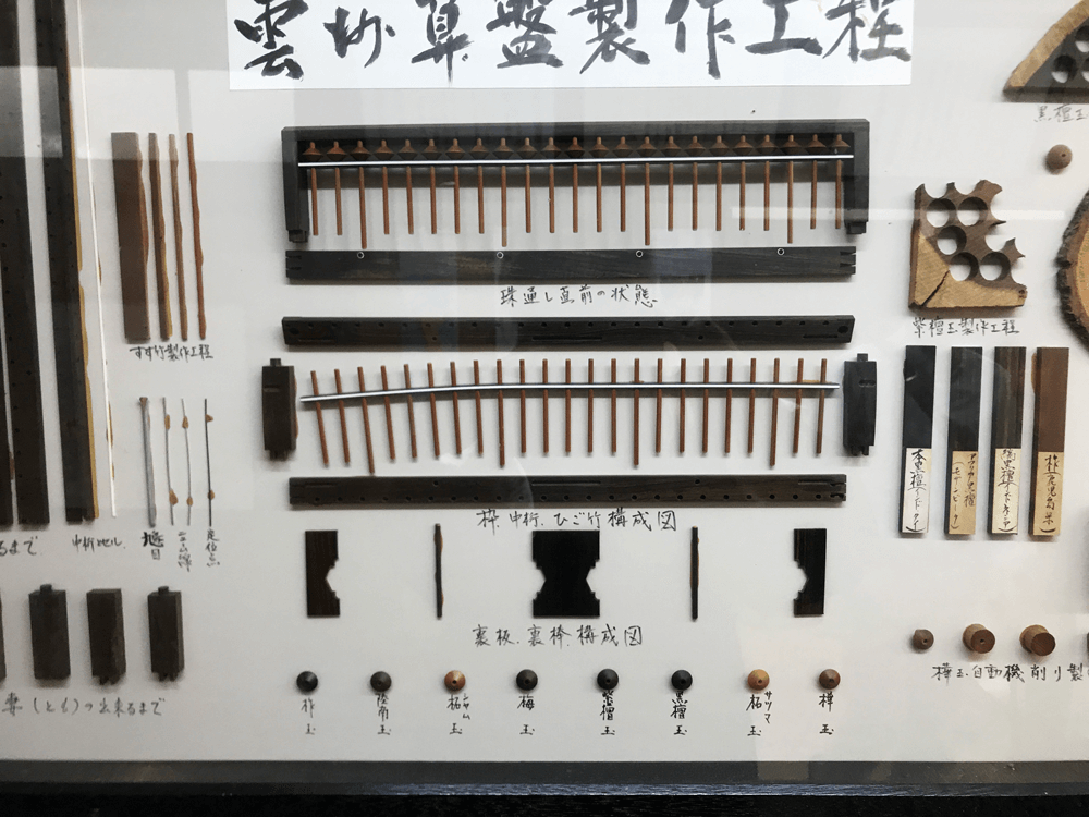 小川珠算計理塾