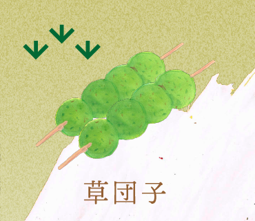 LINEスタンプ 草団子