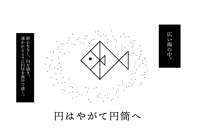 円はやがて円筒へ