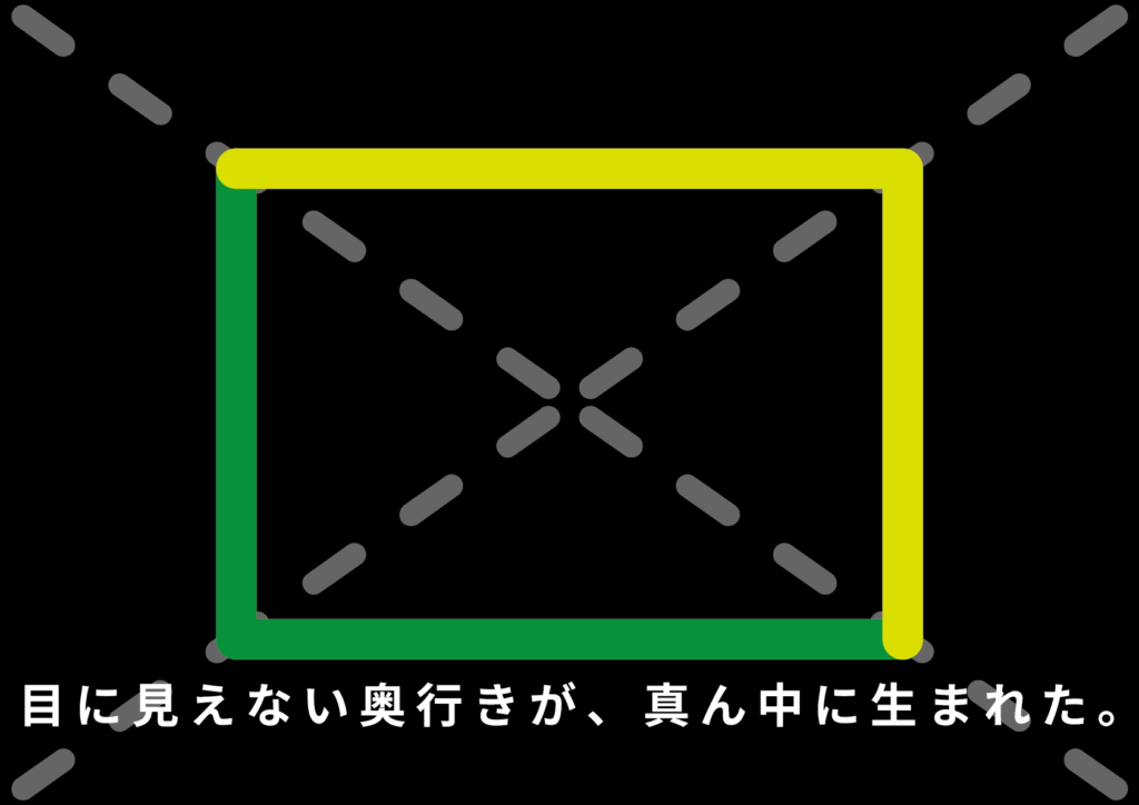 絵本 what do you imagine?? イラスト