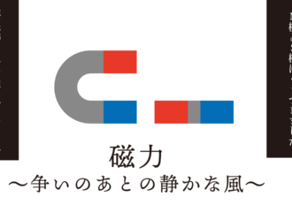 磁力　思考的実験