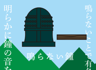 鳴らない鐘　思考的実験