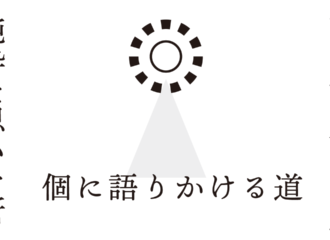 個に語りかける道　思考的実験