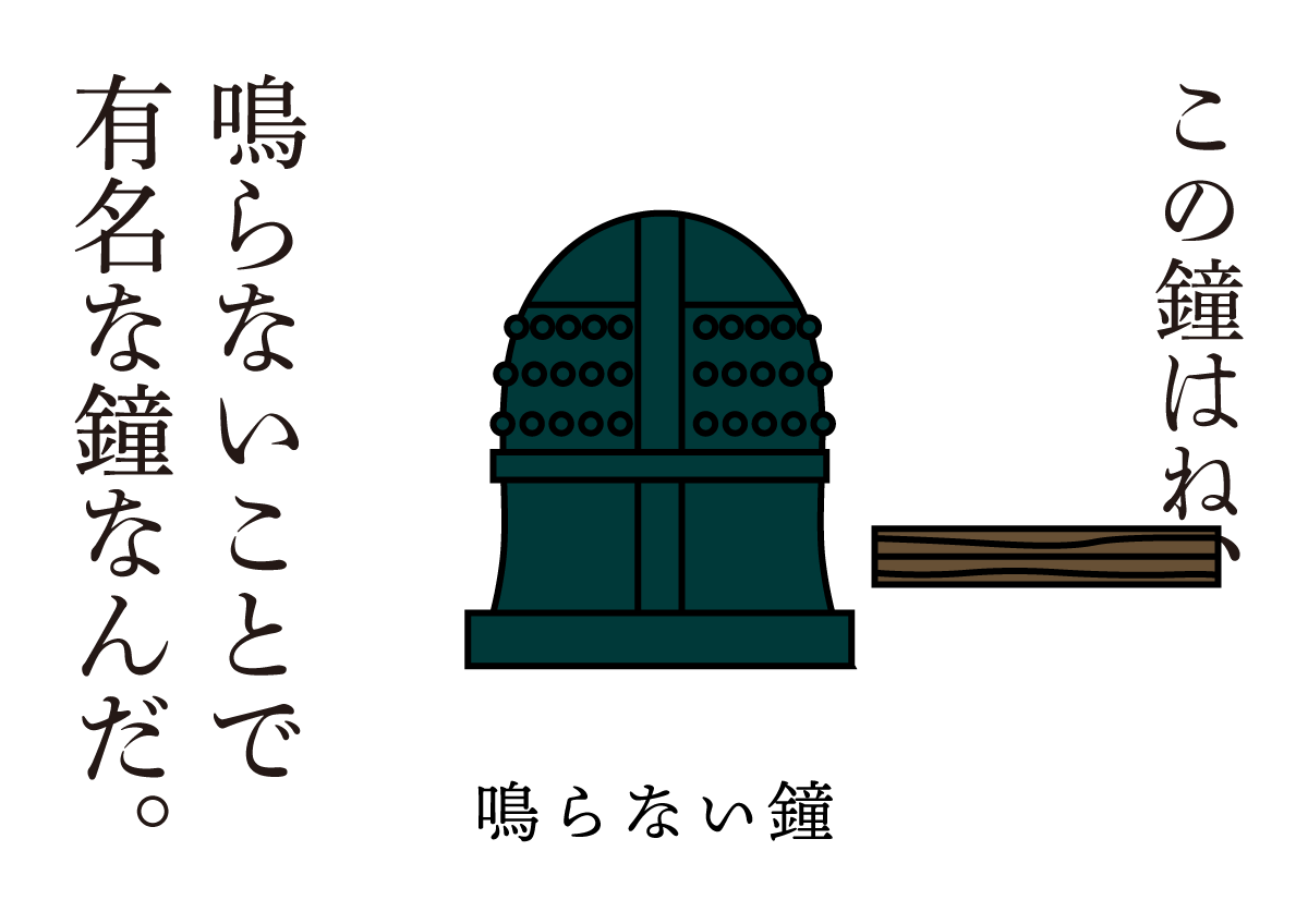 鳴らない鐘 思考的実験